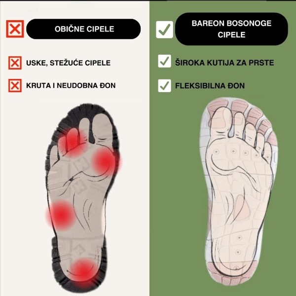 (Bulk 1) BAREO PP IMAGES – New markets – RS – PP USvsTHEM